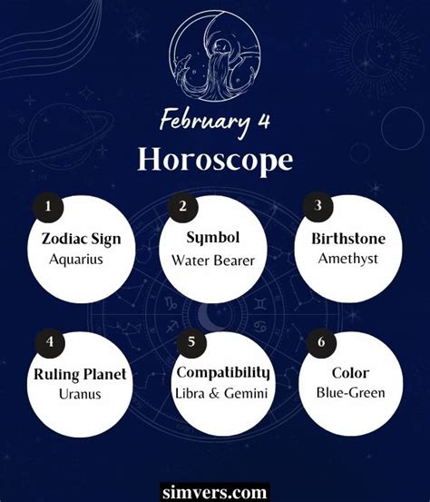 feb 4 zodiac sign personality